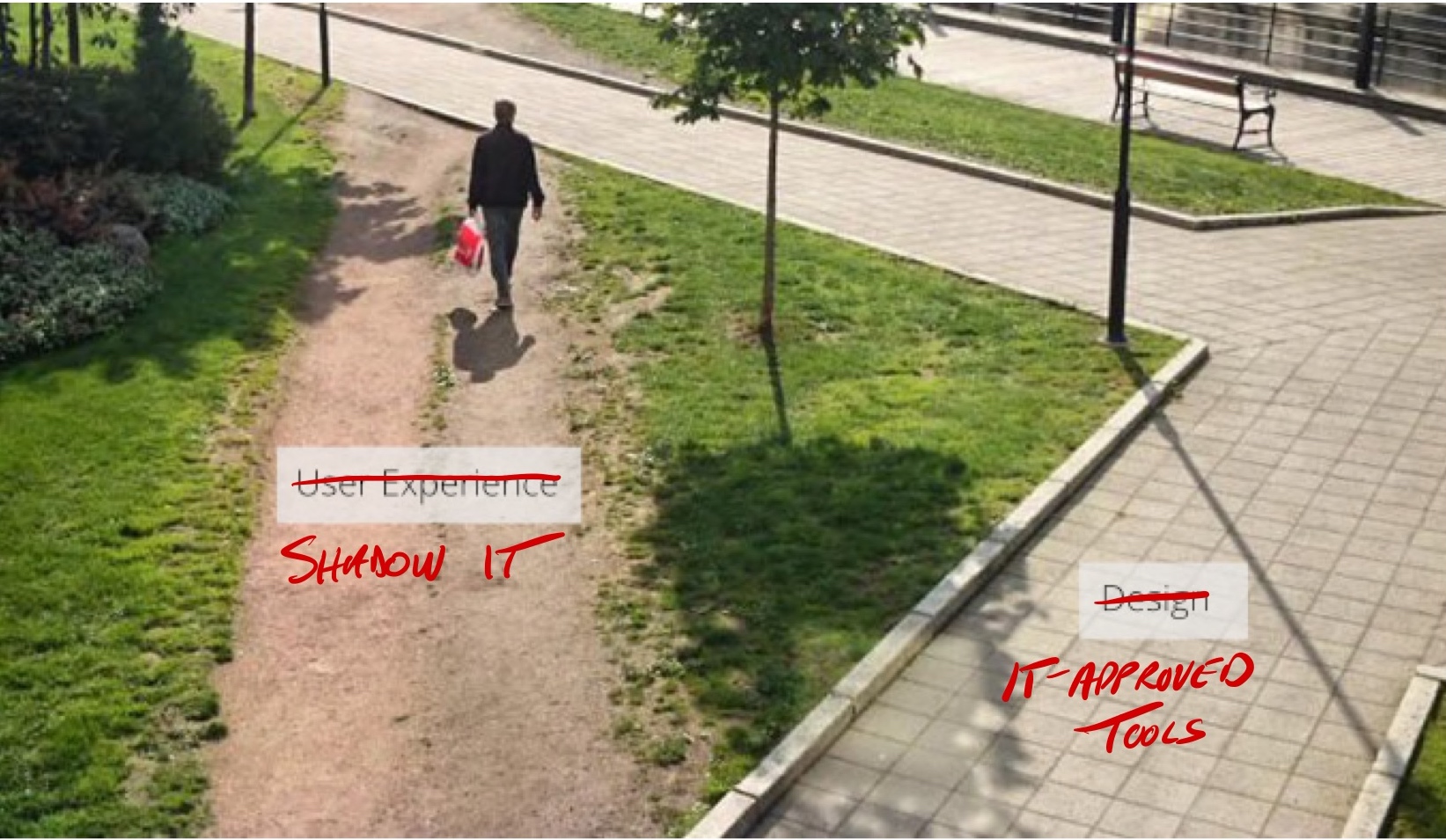 Give your teams the gift of collaboration this holiday season