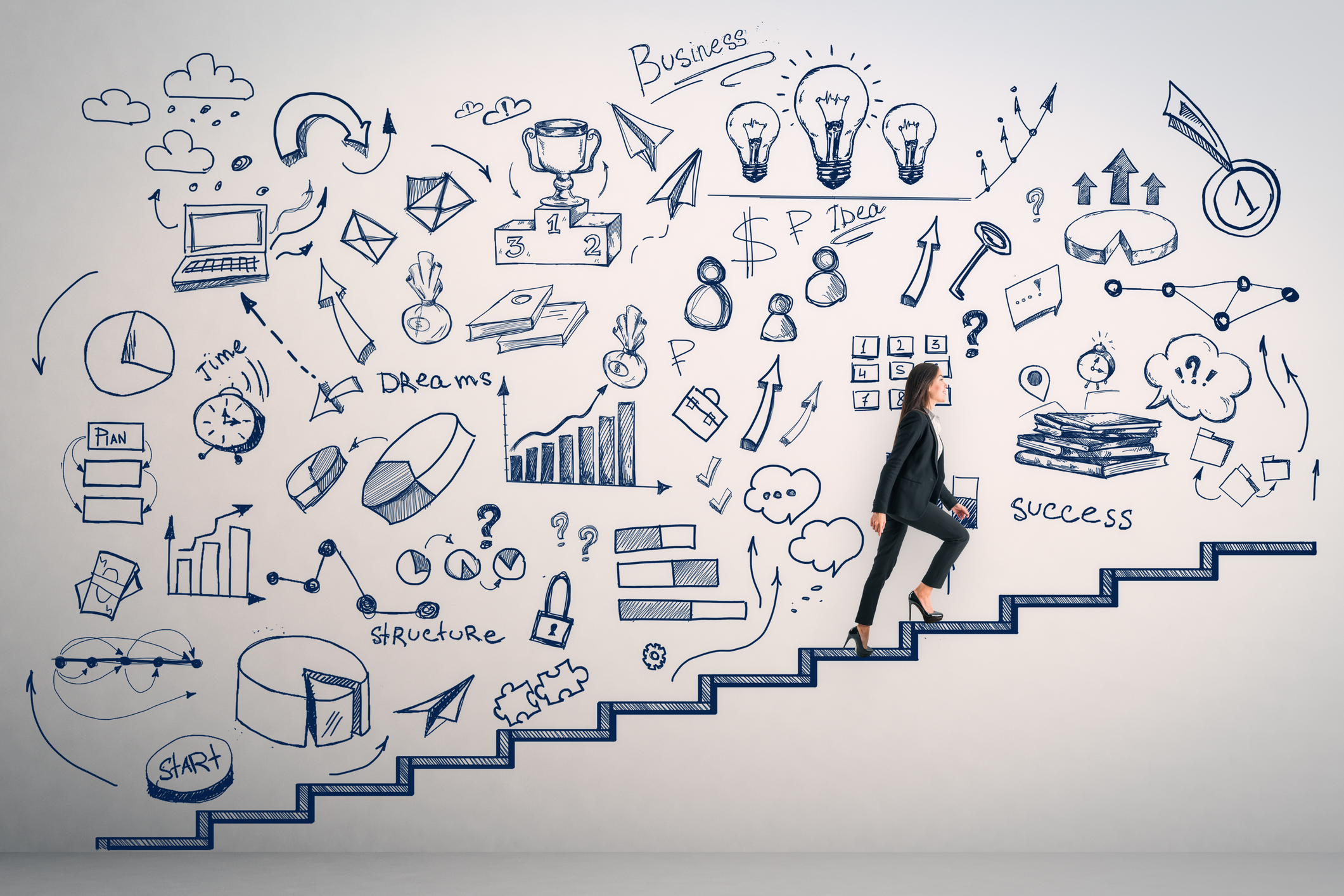 Experiment your way to a better career