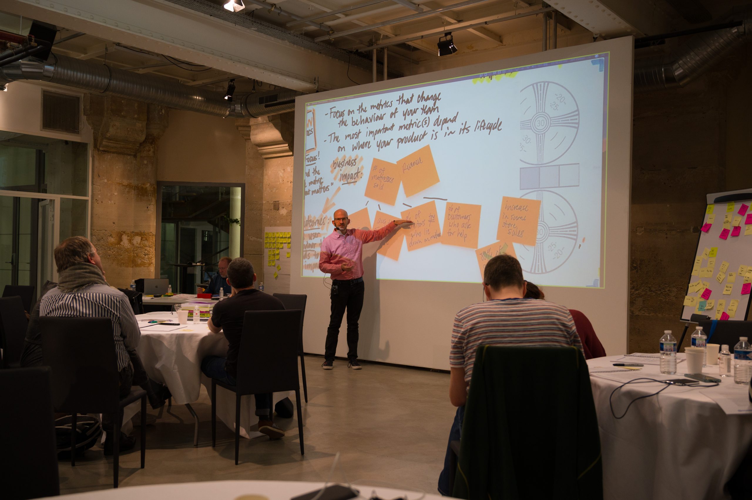 7 Things I’ve learned from Two Years Working From Home