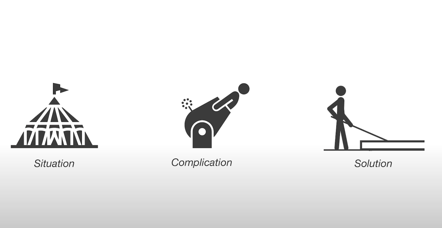 The Power of Storytelling - TEDx talk by Jeff Gothelf