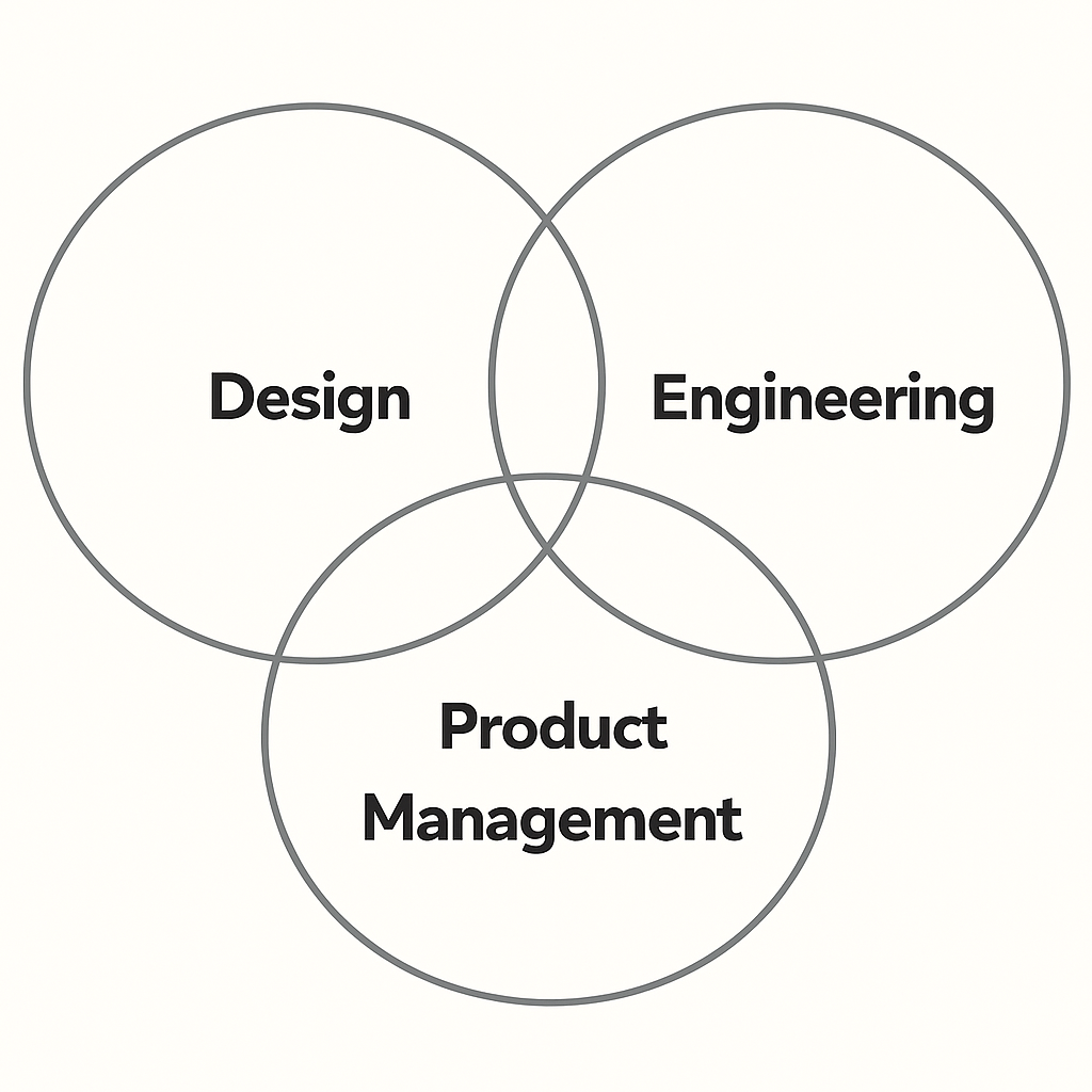 Fundamentals in the age of AI